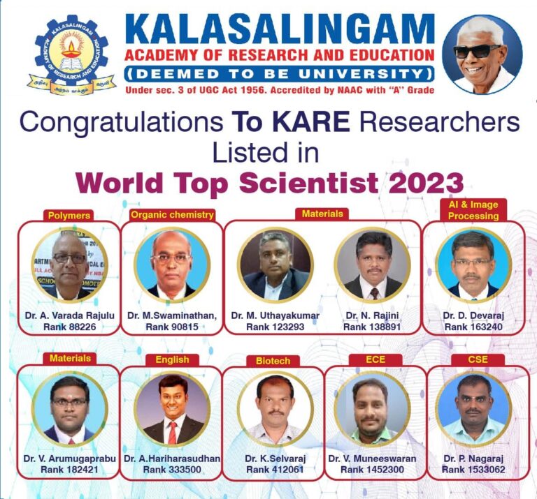 Congratulations to Dr. Muneeswaran V for being one of the World’s Top Scientiests