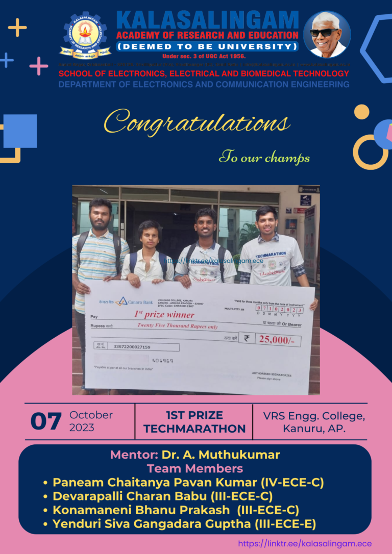 Techmarathon Winners – 7 October 2023